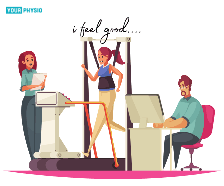 Physiotherapy Management Before And After Cardiac Surgery